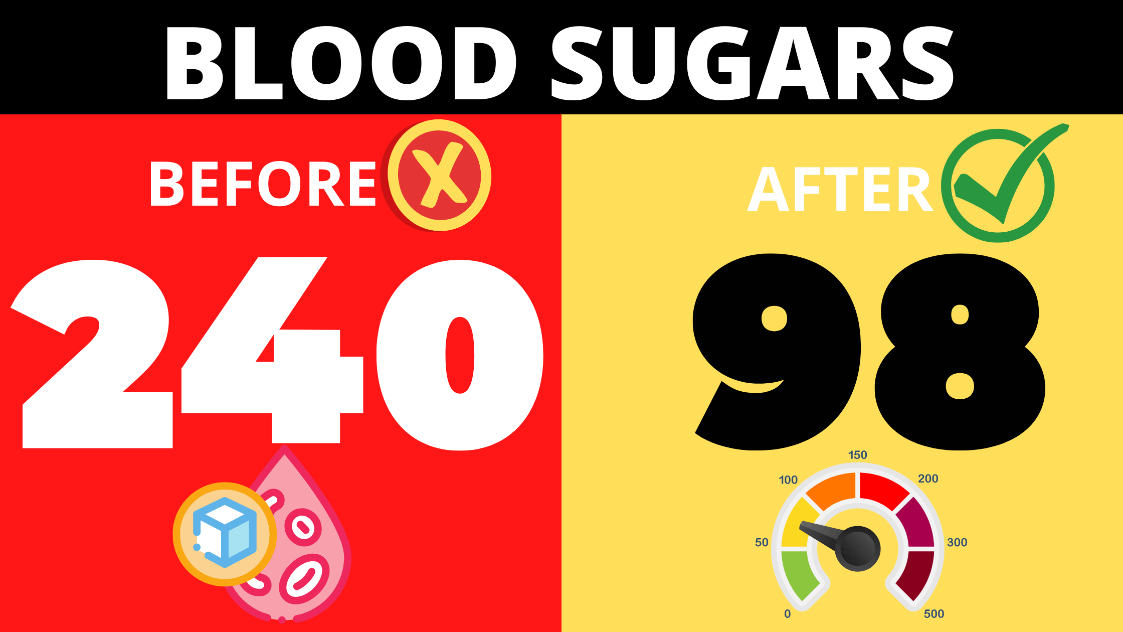 How to lower blood sugar level immediately